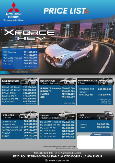 Pricelist Harga Mitsubishi Bali Terbau 2026